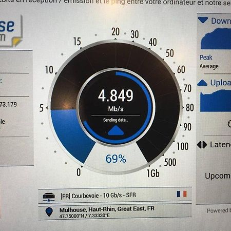 شقة 3P Cosy A Mulhouse, 55 M2 المظهر الخارجي الصورة